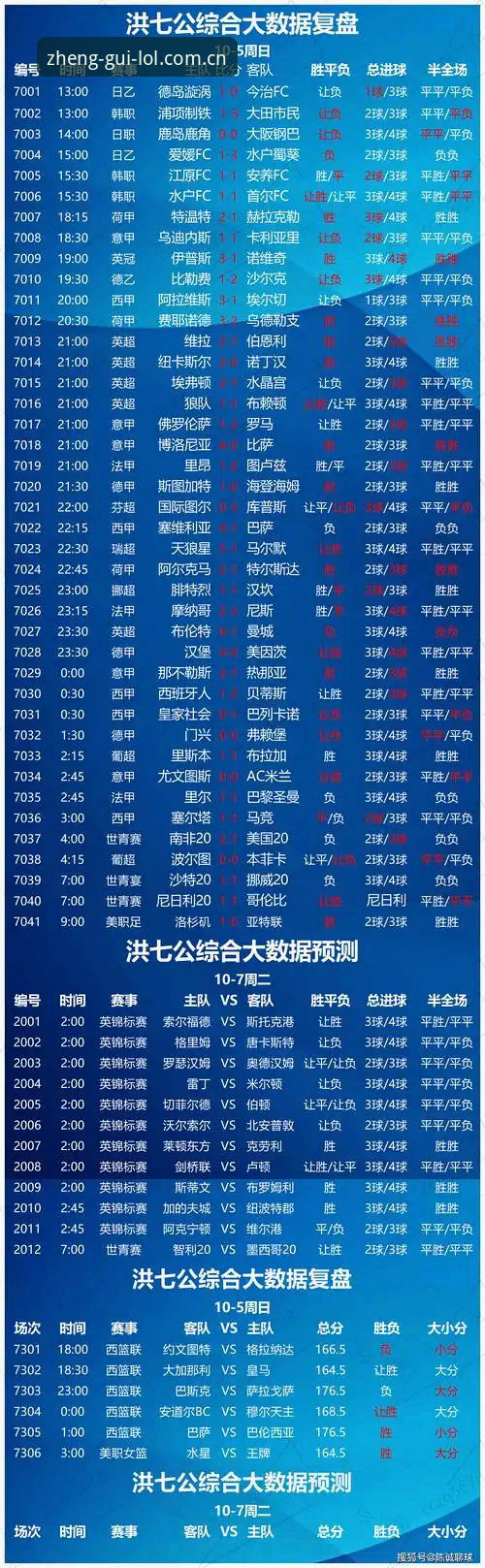押注正规平台官网赛事数据下载详解：从抓取逻辑到本地化分析
