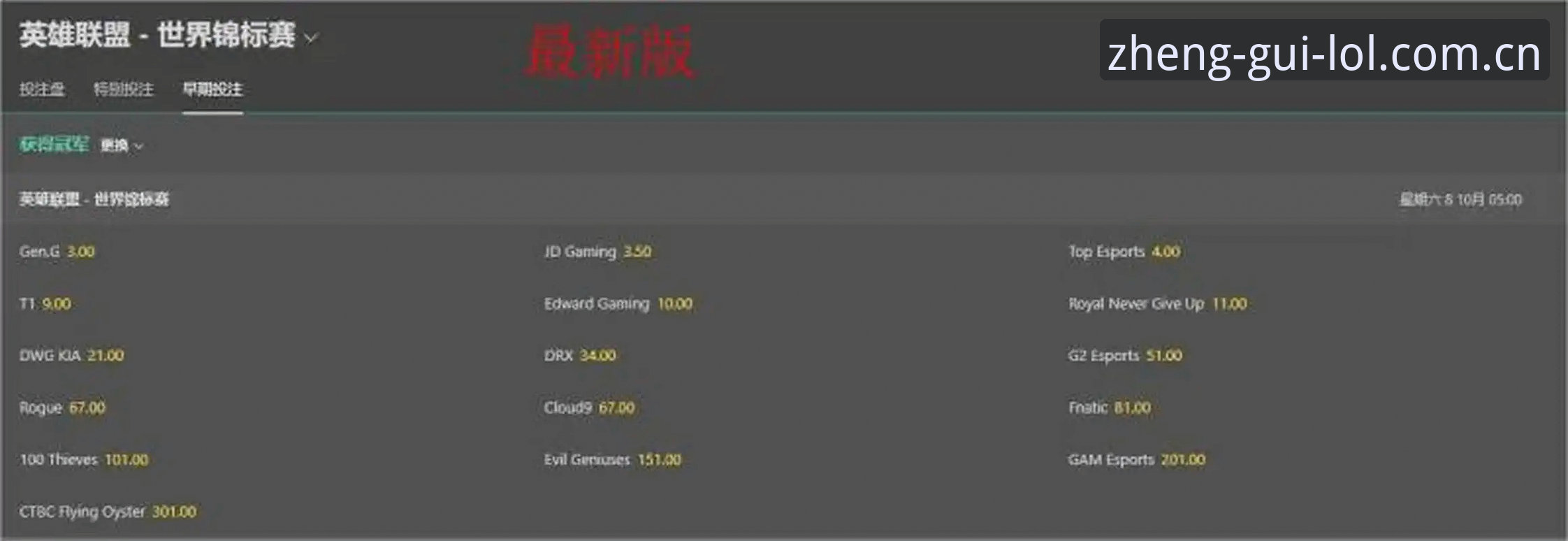 LOL电竞平台赛事数据使用指南：从赔率波动到战队胜率的完整解读